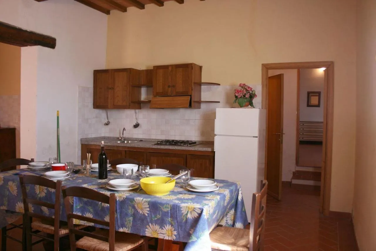 Fattoria Le Chianacce Lägenhet Cortona