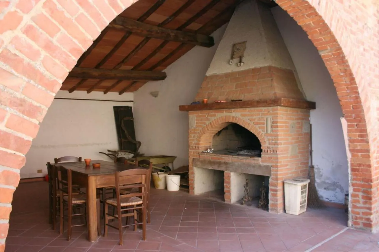 Fattoria Le Chianacce Apartment Cortona