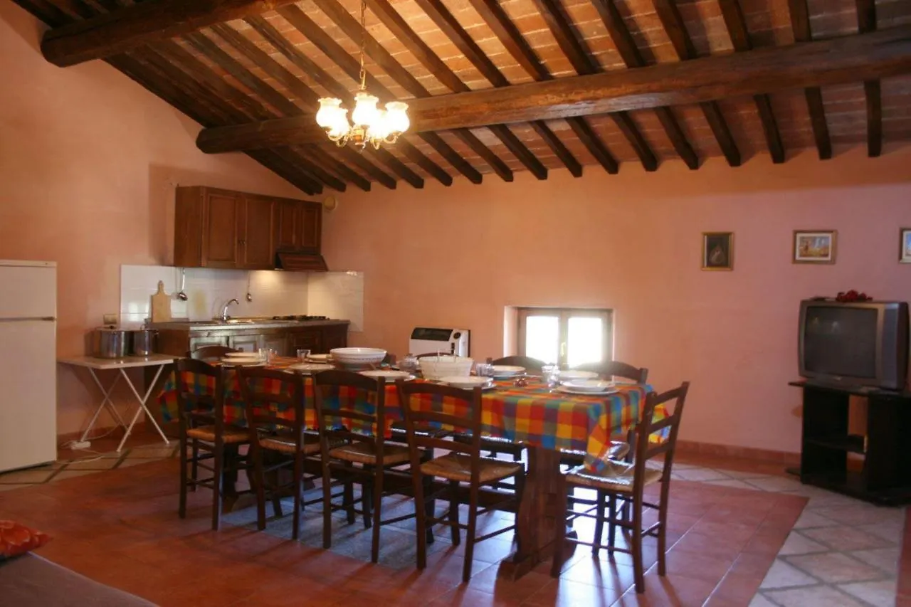 Fattoria Le Chianacce Apartment Cortona